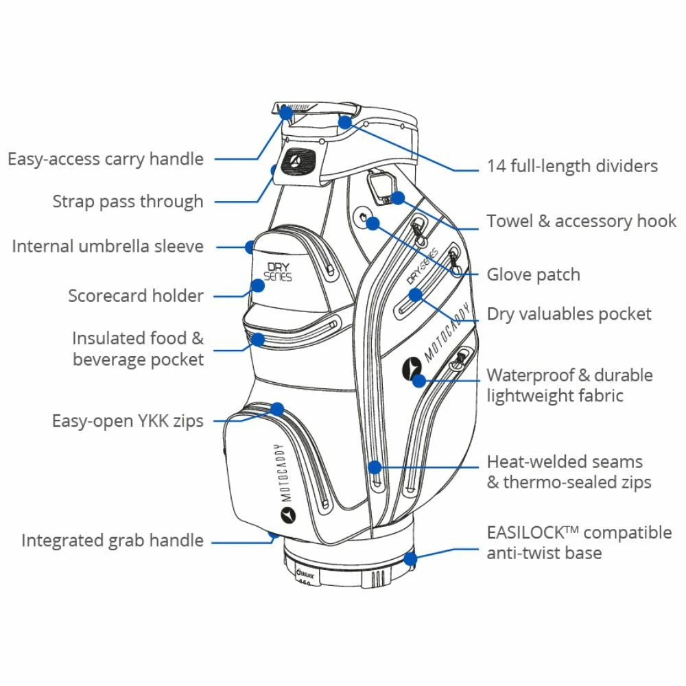 Motocaddy 2022 Dry Series Golf Cart Bag - Image 5